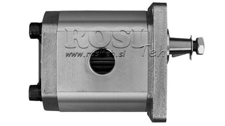 HIDRAVLIČNA ČRPALKA GR.2 12 CC DESNA - NAVOJ