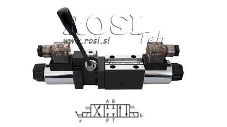 HYDRAULISK MANUEL OG ELEKTROMAGNETISK VENTIL CETOP 12/24/230V N1