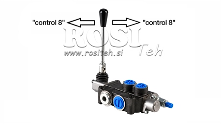 CONTROL 8 TIL MANUEL VENTIL R40 ECO