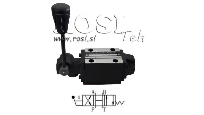 HYDRAULISK MANUEL VALVE CETOP N3