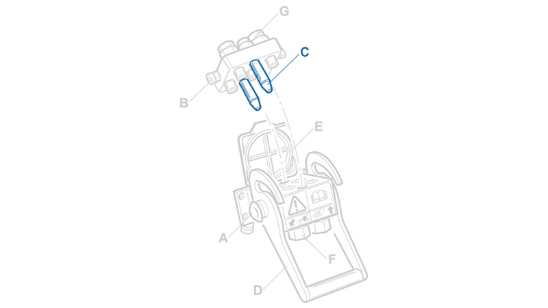 FØRINGER TIL MULTI-FASTER MOBIL DEL