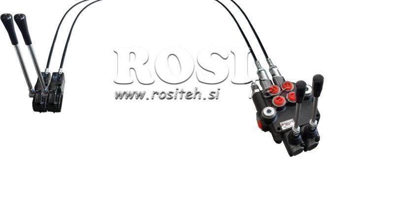 JOYSTICK DOBBELT HÅNDTAG 1.5 m HYDRAULISK VENTIL 2xP80 liter.