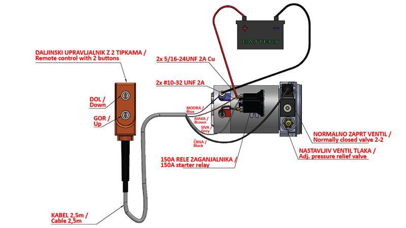 MINI HYDRAULISK AGGREGAT 12V DC - 0.8kW = 0.5cc - 1.5 lit - enfase enhed (PVC) med manuel pumpe