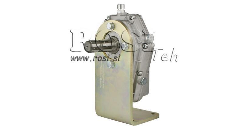 HAN MULTIPLIKATOR HOLDER