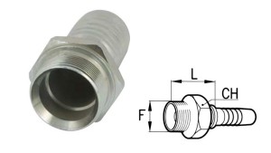 BSP-HAN-FORBINDELSER
