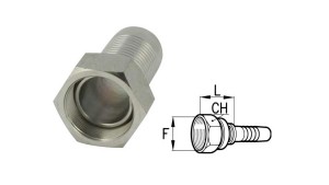 BSP-HUN-FORBINDELSER