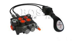 SAMLET-JOYSTICK-SAMMENSTILLINGER