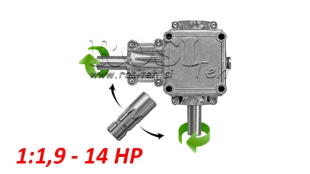 VINKELGEARKASSE P.T.O 1:1.9 (14HK-10KW)