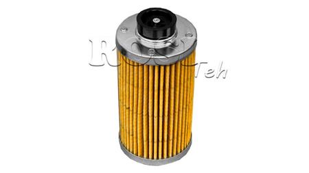 INDSKUD - KARTUSK TIL RETURFILTER 3/4 og 1 - 60u - 110 liter/min