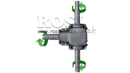 KOTNI REDUKTOR DVOJNA OSOVINA 1: 1,14 (27HP-20kW)
