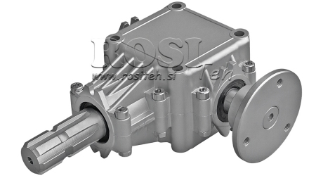VINKELGEARKASSE TIL CIRCULAR VENSTRE