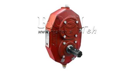 REDUCER INVERSION MR-90 1:1 (85HP-62.6kW)