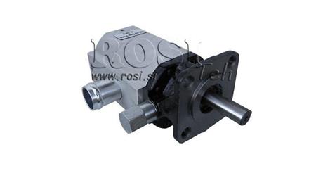 HYDRAULISK HI-LO PUMPE 16GPM 12.9 ccm 4.1 ccm HØJRE