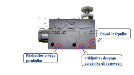 Instruktioner til PRIORITETS VENTIL VPR3 3/8 åben linje
