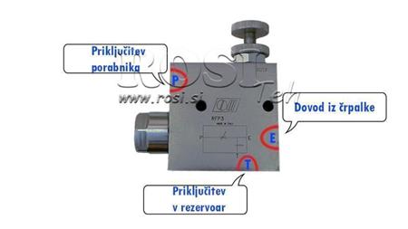 Instruktioner til PRIORITETS VENTIL RFP3 3/8 åben tank
