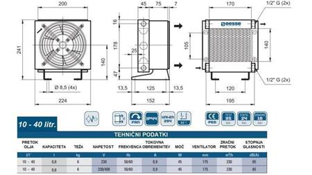 OLIEKØLER AC 230V HY01001 10-40 LIT