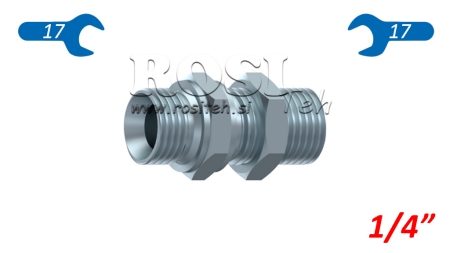 HYDRAULISK FORBINDELSESTYKKE NZ