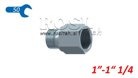 HYDRAULISK FORBINDELSE FITTING NZ
