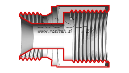 HYDRAULISK FORBINDELSE FITTING NZ