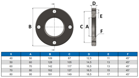 FLANGE TIL CYLINDER AL.80