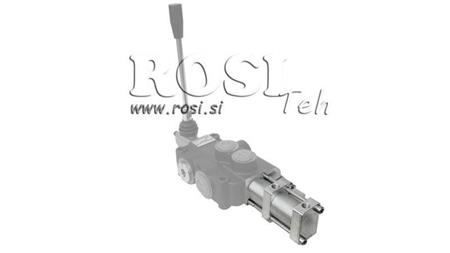 PNEUMATISK SERVOCOMMAND TIL HYDRAULISK VENTIL P40 P80