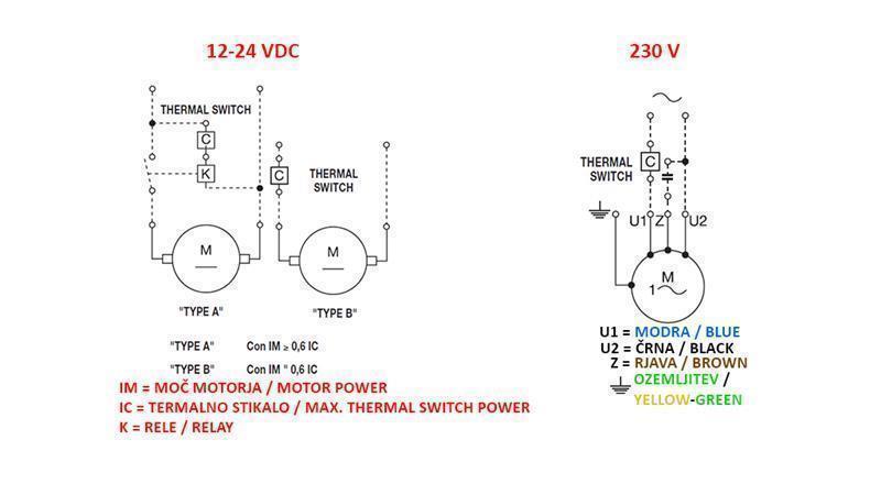 OLIEKØLER AC 230V HY02401 30-120 LIT